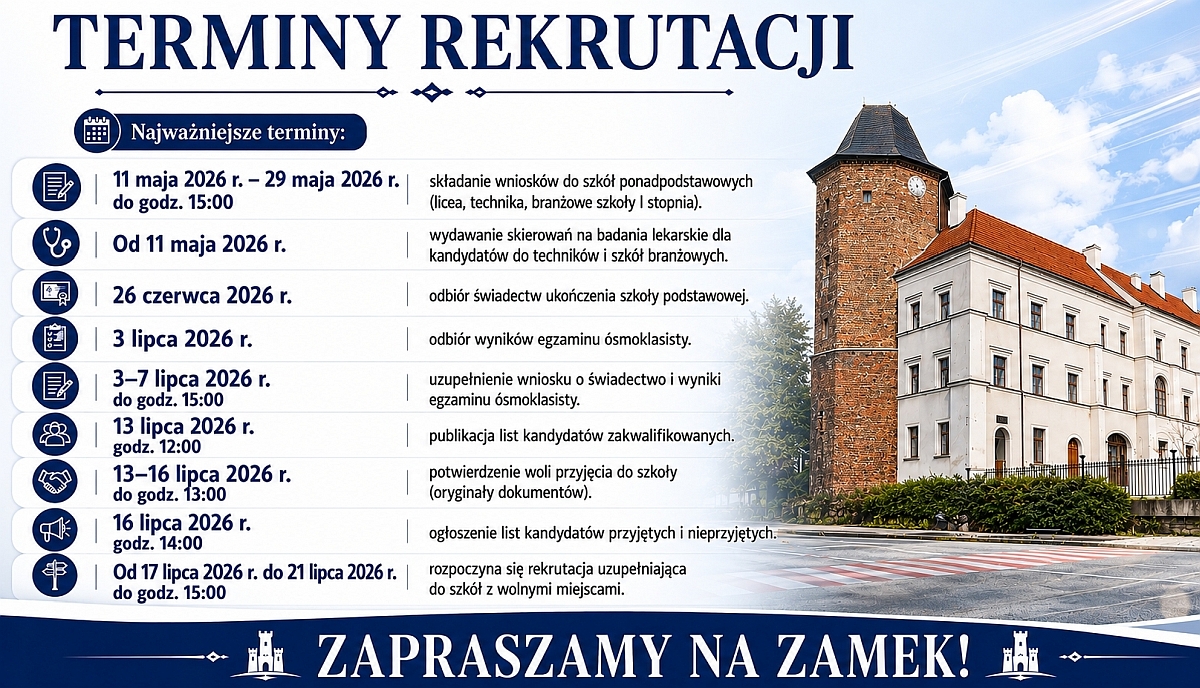 terminy m